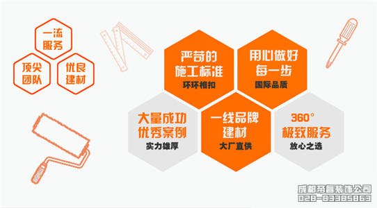 成都哪家裝修公司最靠譜？哪家裝修口碑好？